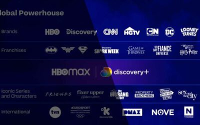 Fusie HBO Max en Discovery Plus volgend jaar